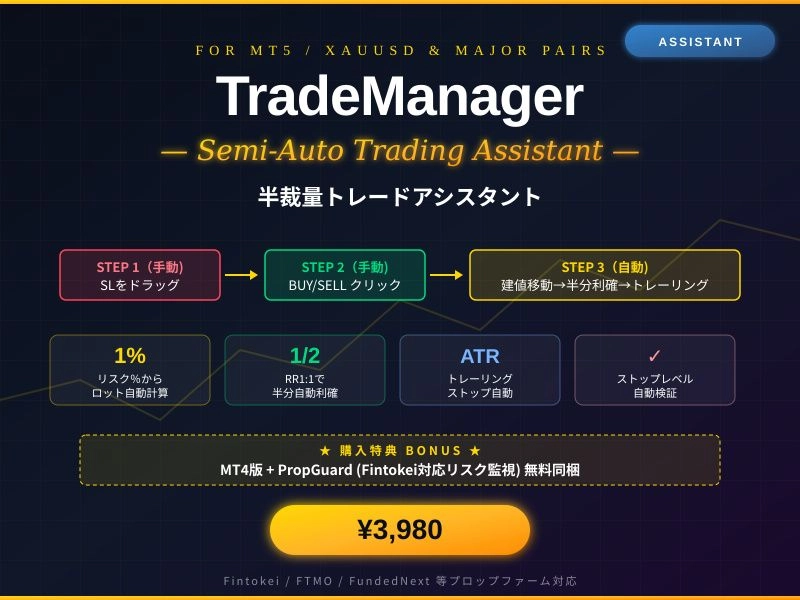 TradeManager MT5 レビュー｜建値移動・部分利確・トレーリング自動管理の裁量補助ツール