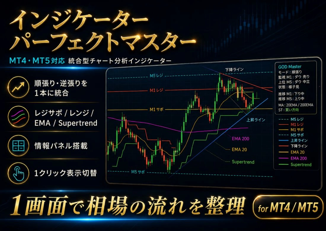 インジケーターパーフェクトマスター レビュー｜順張り・逆張り・レジサポをMT4・MT5で1本統合した裁量補助インジ