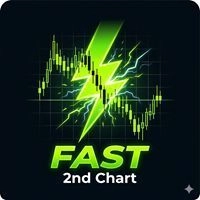 Super Fast Second Chart 1カ月ver レビュー｜MT5で秒足8通貨同時表示できる超高速チャートツール