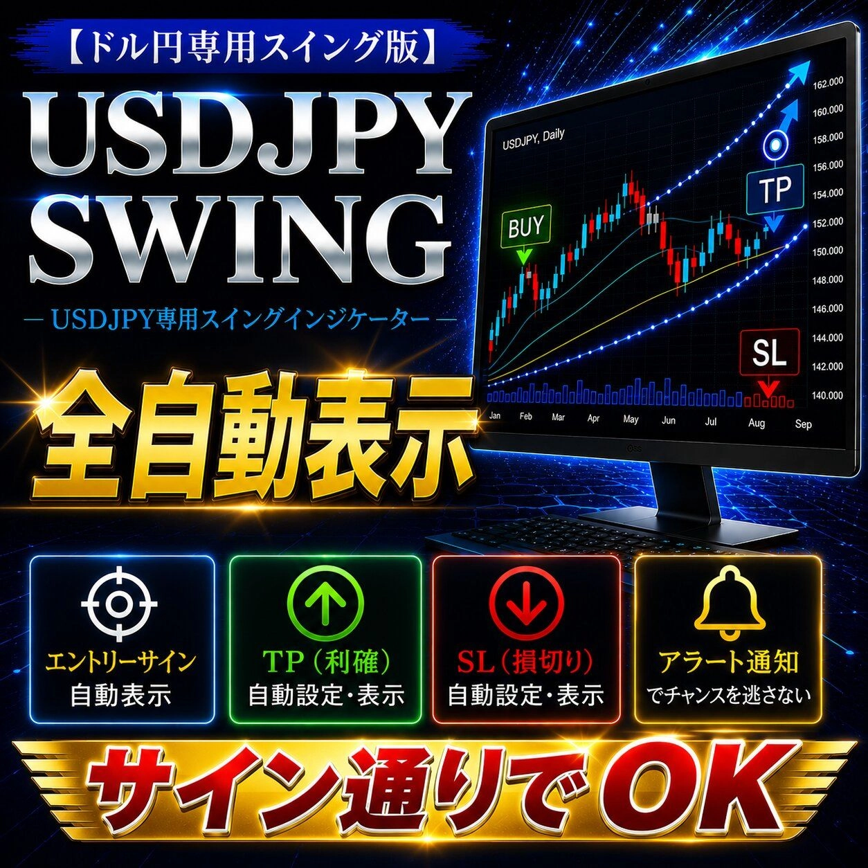 KURAMA USDJPY SWING レビュー｜ドル円専用スイングインジ・M30/H1/H4対応でTP/SL全自動表示