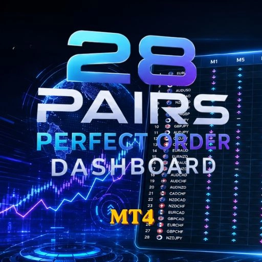 28ペアズパーフェクトオーダーダッシュボード レビュー｜28通貨ペアのパーフェクトオーダーを一括監視するMT4インジ