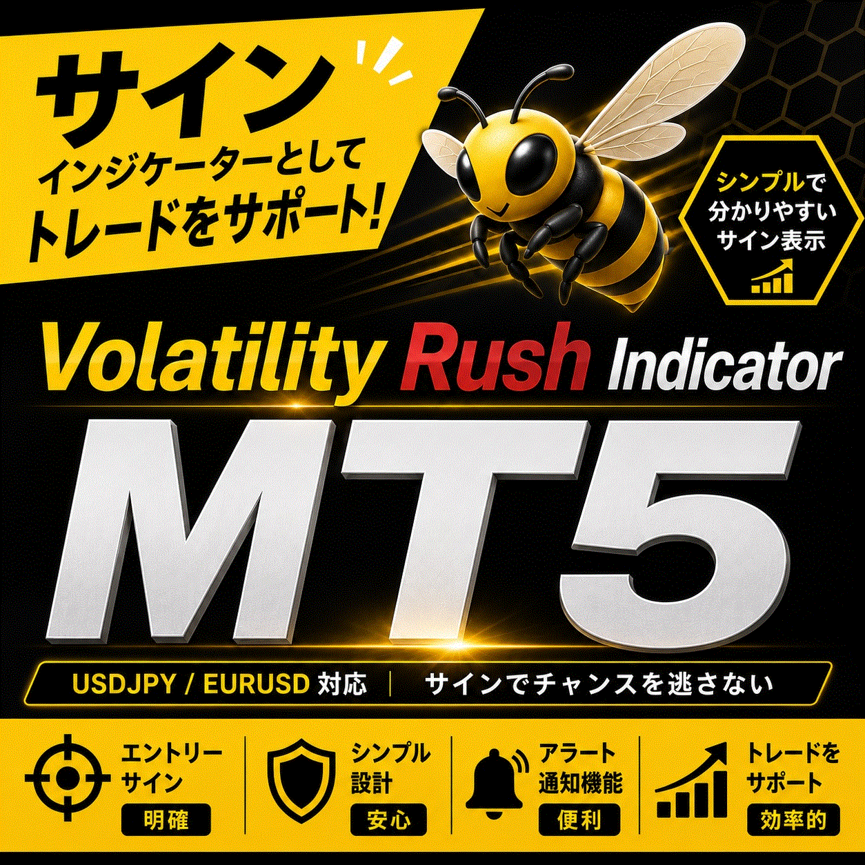 ボラティリティ ラッシュ インジケーター レビュー｜ドル円・ユーロドルのボラ判定でバイ/セルサインを表示するMT5インジ