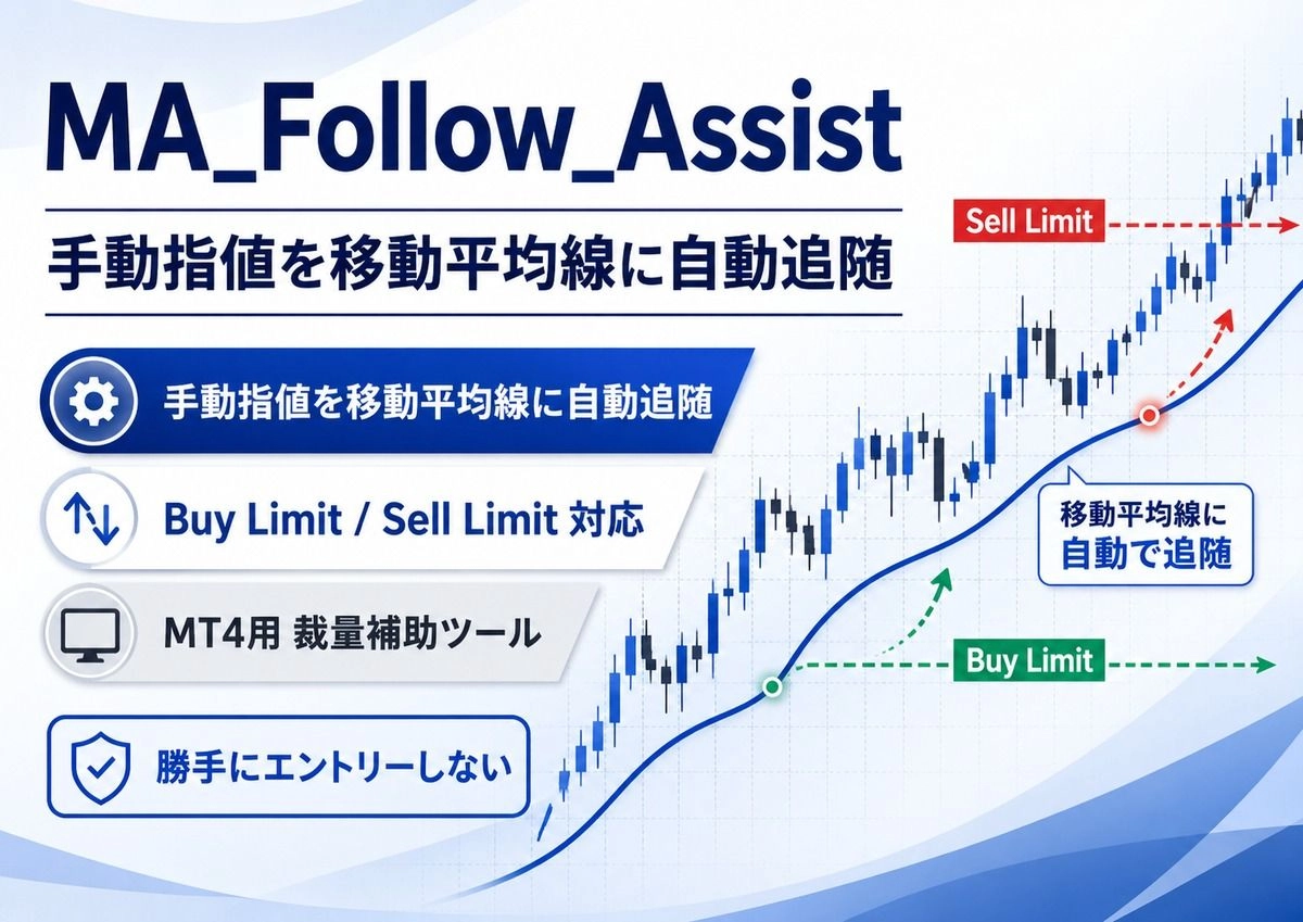 MA_Follow_Assist レビュー｜手動指値をエムエーに自動追随させるMT4裁量補助ツール