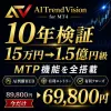 【AITrendVision】15万円→1.5億円超え検証｜10年破綻なしのAI類似チャート分析EA (MTPの全機能単独搭載) for MT4