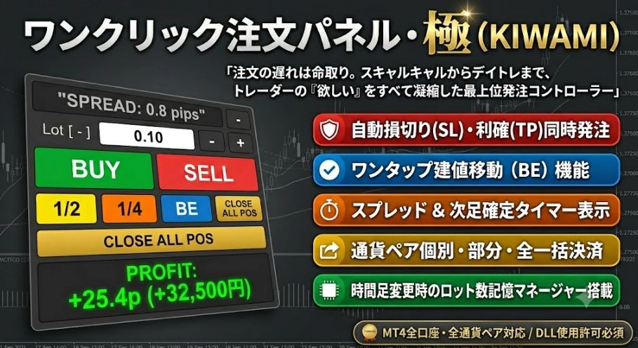 ワンクリック注文パネル・極（キワミ）レビュー｜自動エスエル・ティーピー・建値移動搭載のエムティーフォー発注ツール
