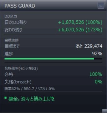 プロップ合格 司令塔HUD レビュー｜DD余力・合格確率を1枚表示するMT4パネル