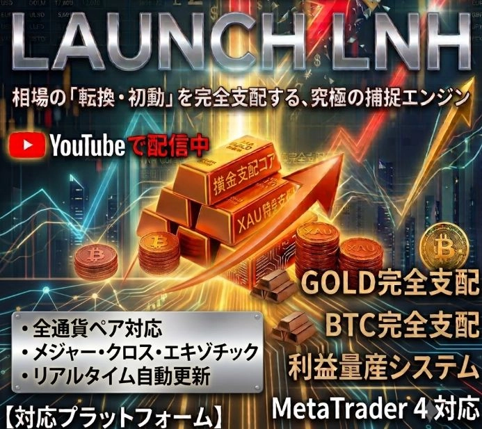 LNH レビュー｜相場の転換・初動を捉えるFXインジケーターを解説