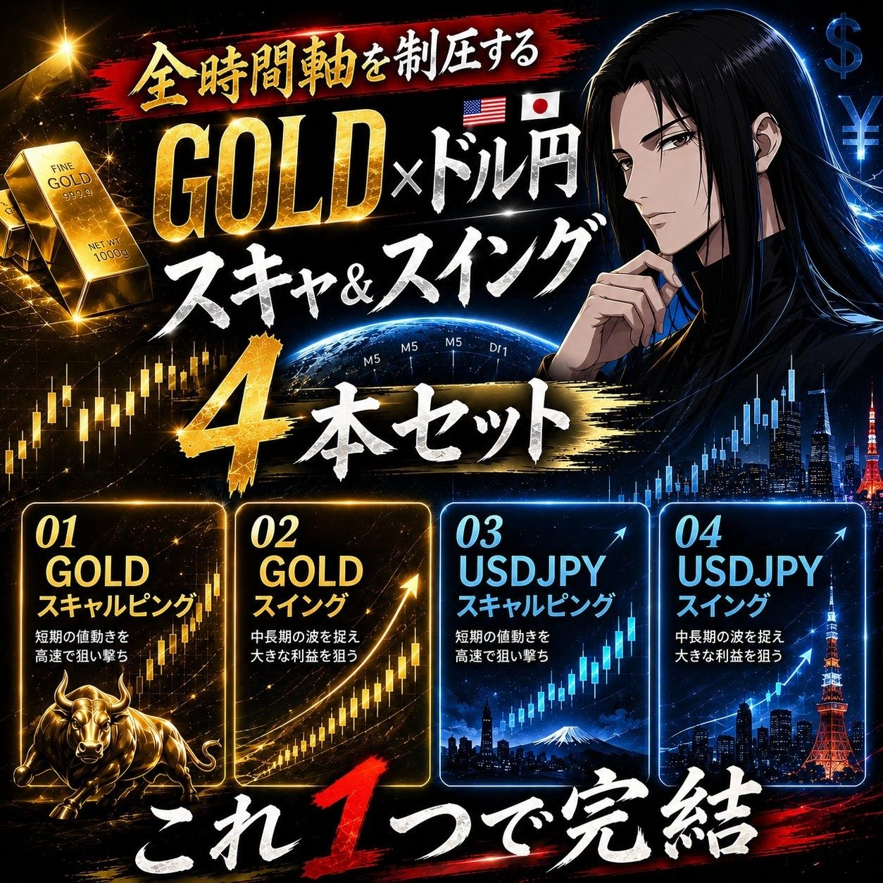 【全時間軸を制圧する】GOLD×ドル円 スキャ＆スイング 4本セット レビュー