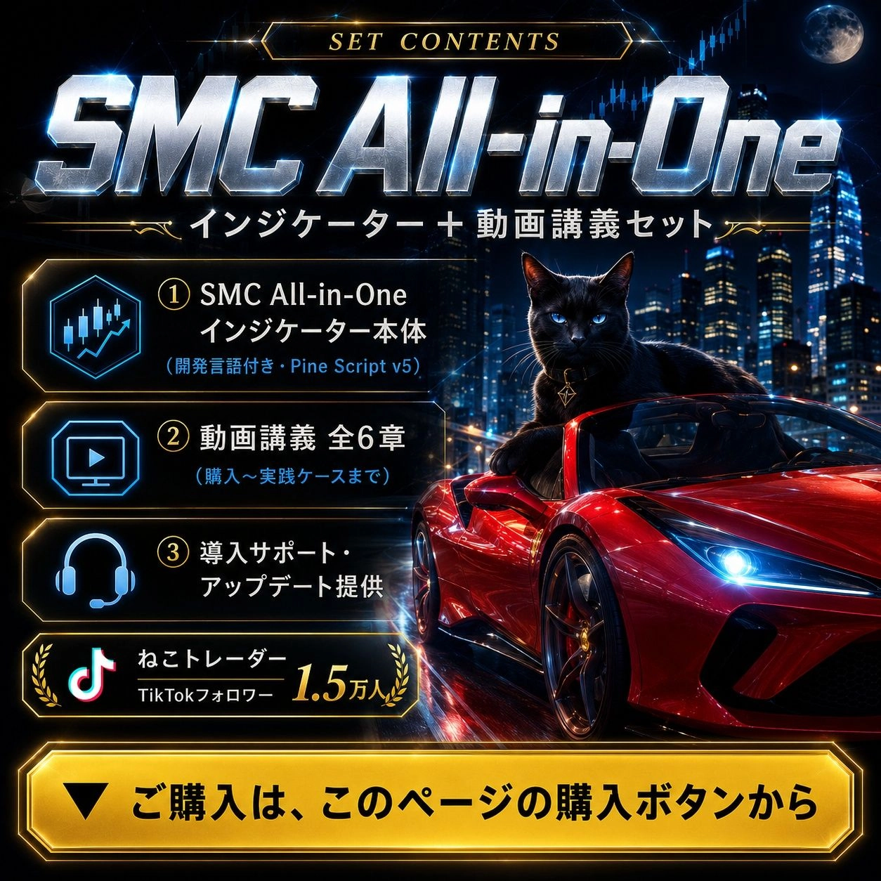 【SMC All in one】TradingView用インジケーターを解説