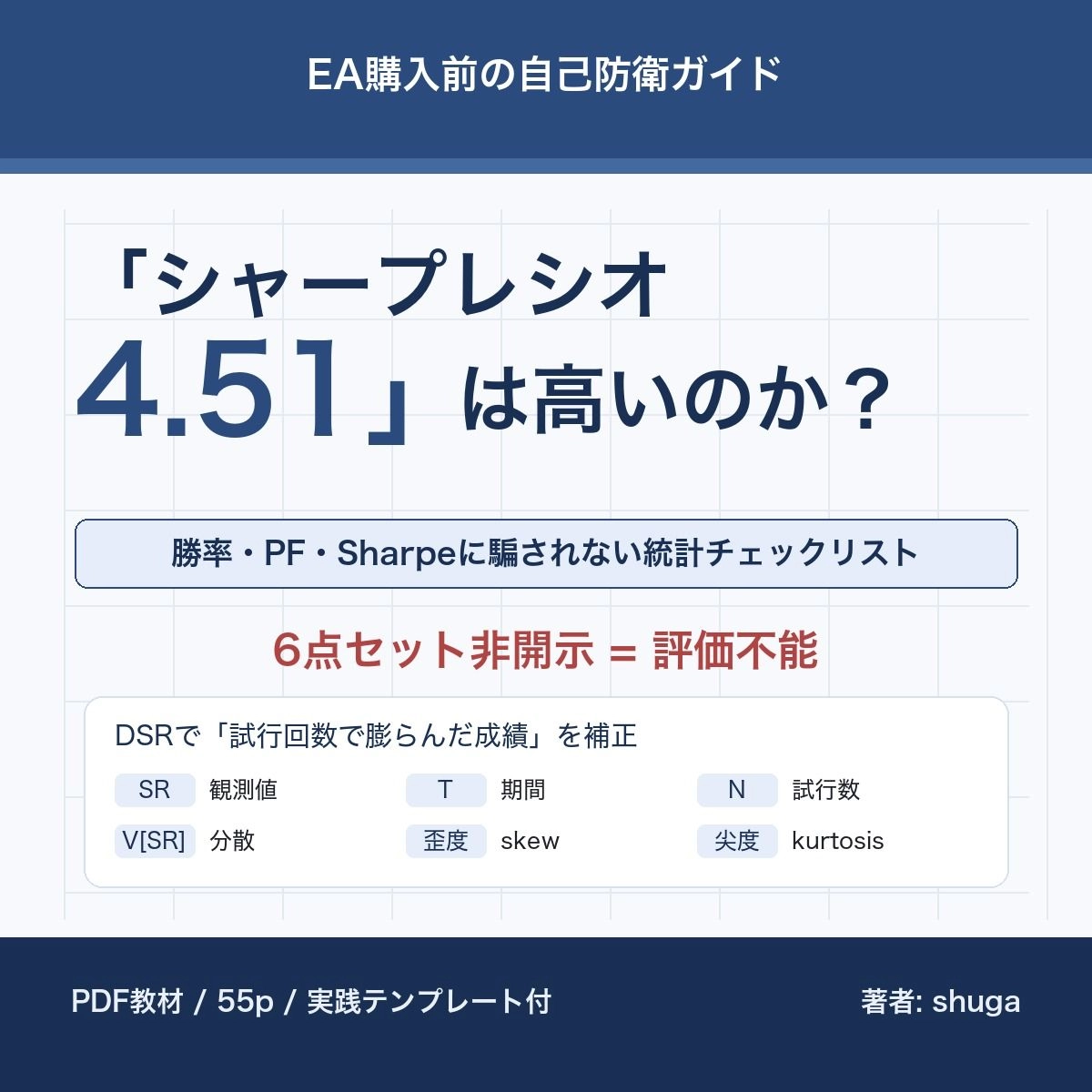 【シャープレシオ 4.51】解説｜EA成績を統計的に読む方法
