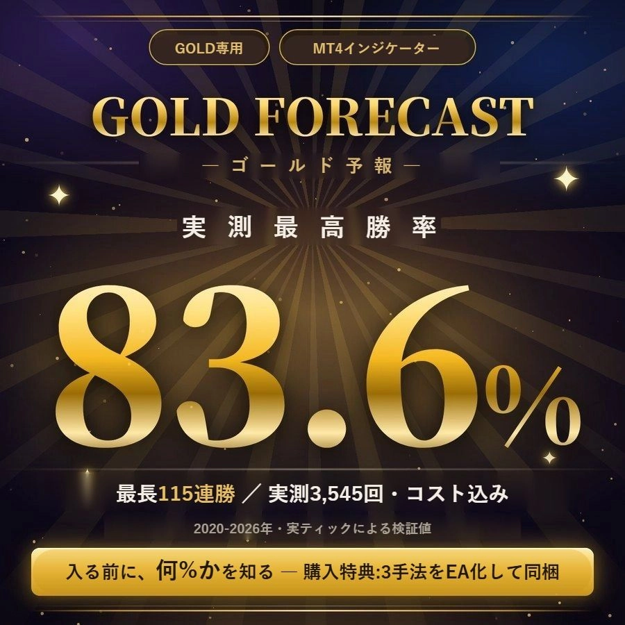 【GOLD FORECAST】MT4ゴールド専用判断支援を解説