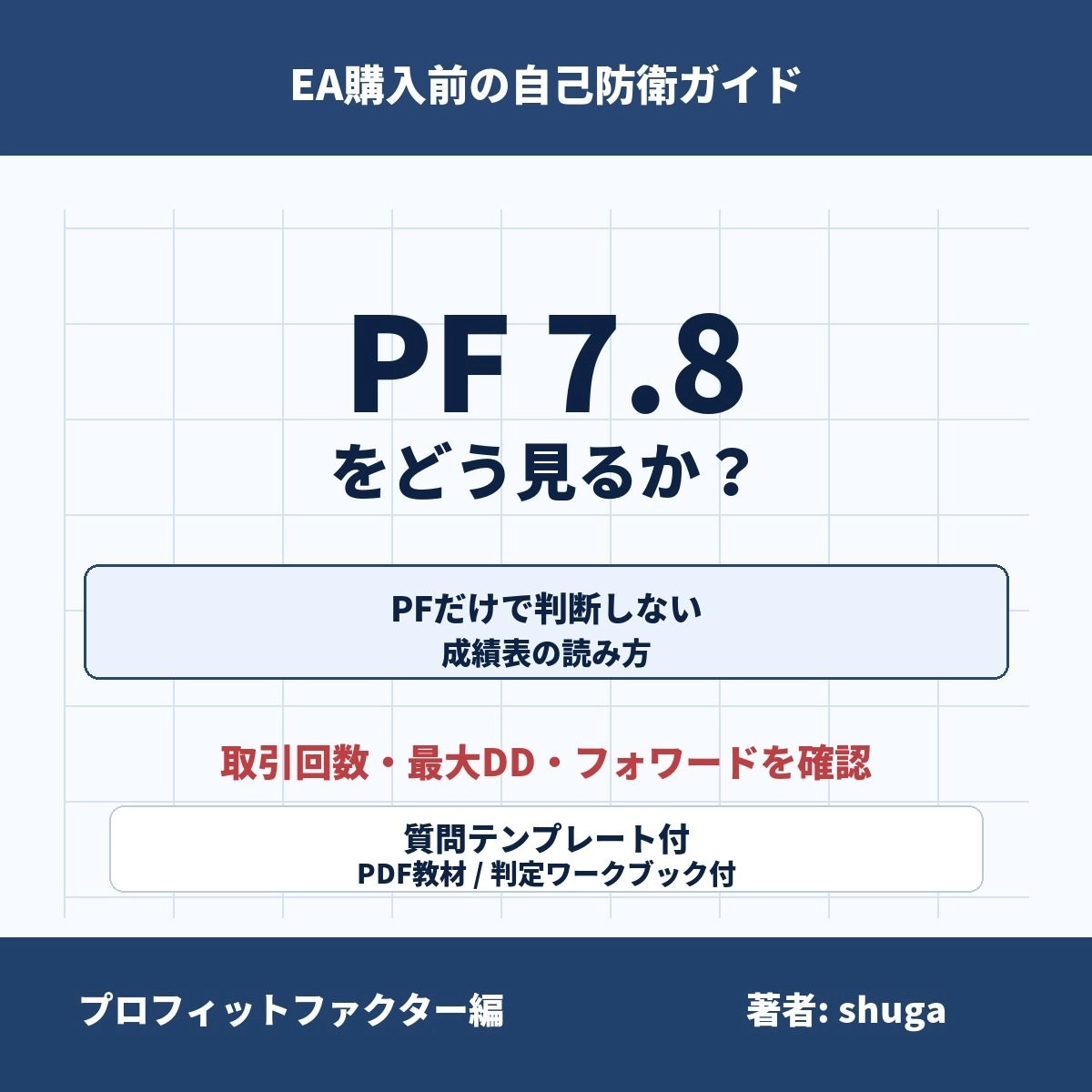 【プロフィットファクター 7.8】解説｜EA成績の数値をどう読むか