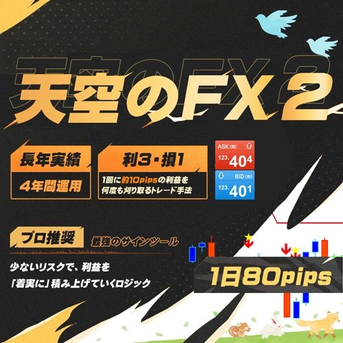 【天空のFX2】MT5サイン・決済支援ツールを解説