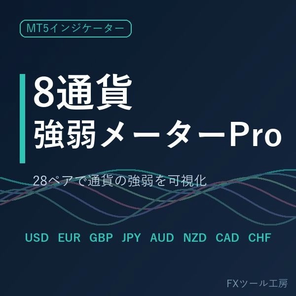 【8通貨強弱メーターPro】レビュー｜MT5の強弱表示と指標予定を解説