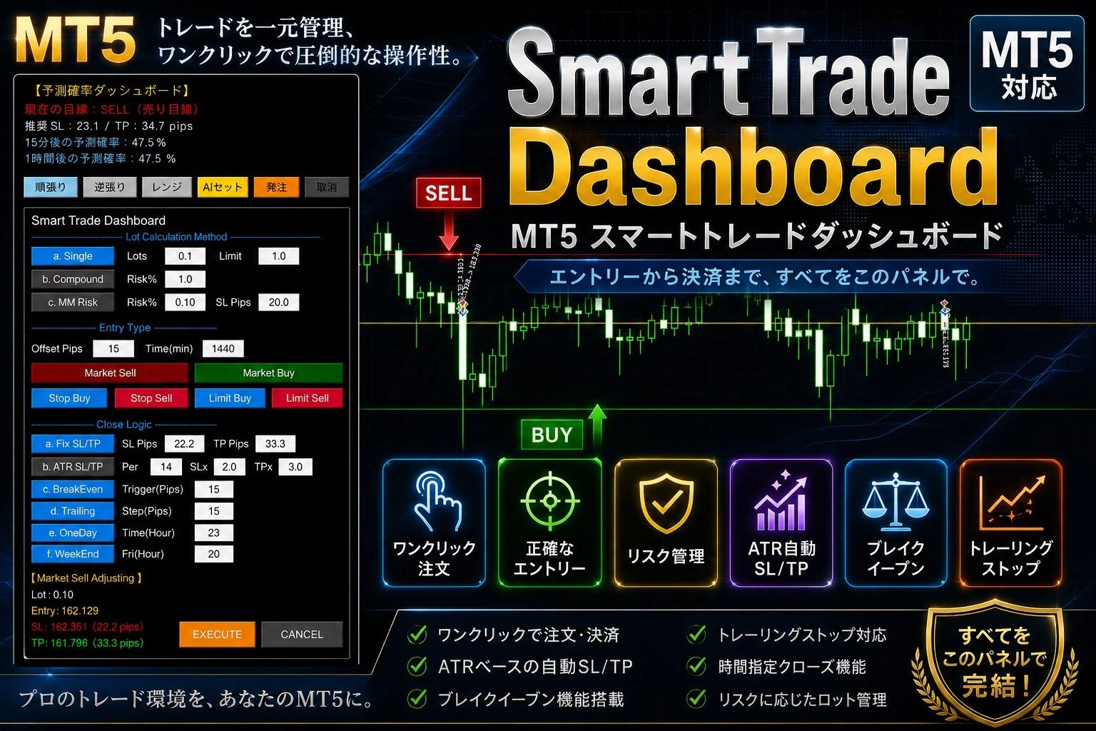 【MT5_SmartTrade_Dashboard】レビュー｜分析と注文管理を解説