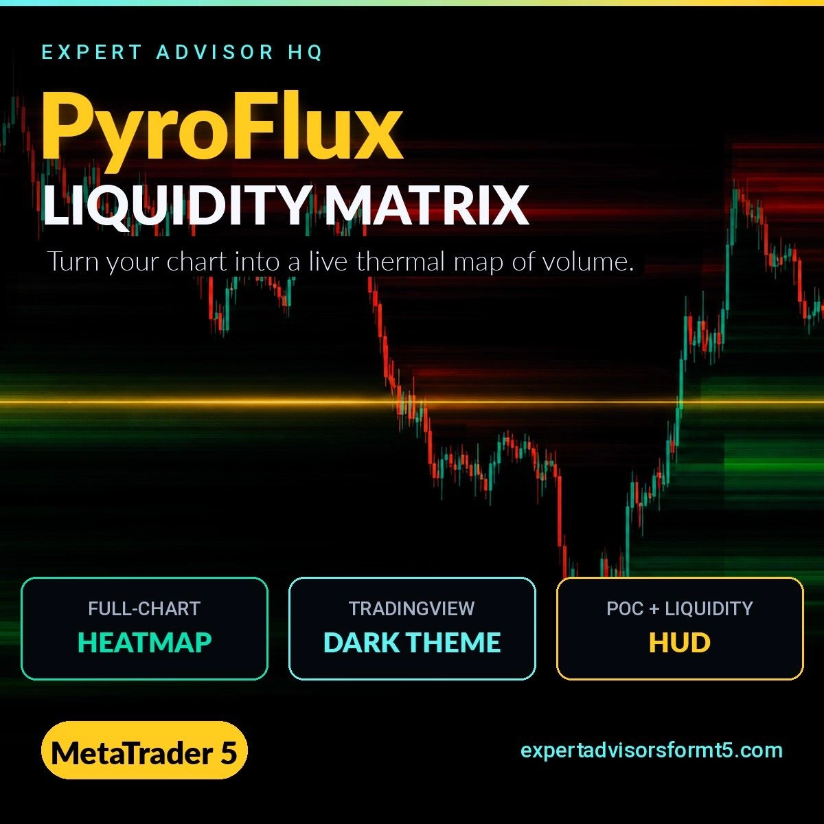 【PyroFlux Liquidity Matrix】レビュー｜MT5流動性ヒートマップを解説