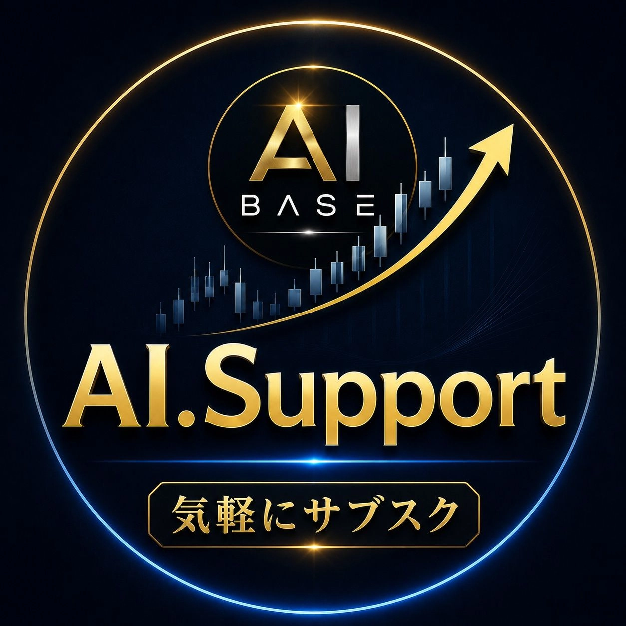 AI.Supporter 2 レビュー｜MT4のAI分析・裁量支援ツールを解説
