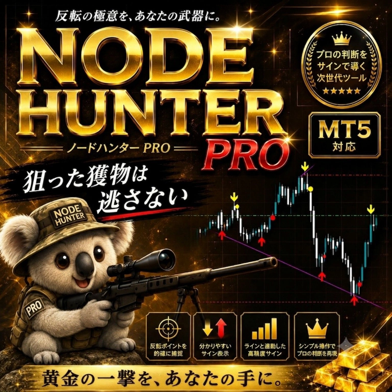 【ゴールドスキャルピングに特化】NODE HUNTER MT5 PRO【完全版】レビュー｜MT5サインを解説