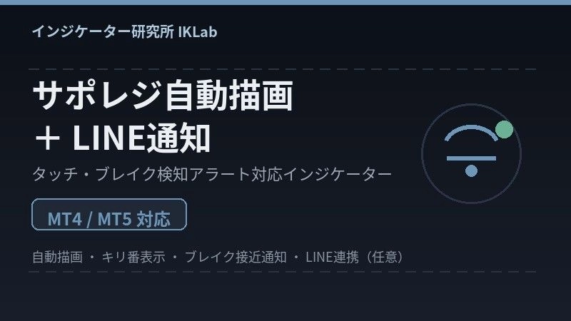 サポレジ自動描画＋タッチ通知＋LINE通知レビュー｜MT4・MT5を解説