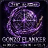 Gonzo Flanker