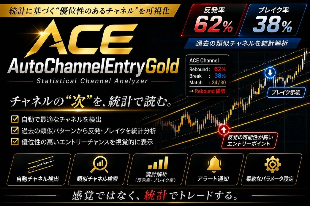ACE Gold レビュー｜XAUUSDチャネル統計を解説
