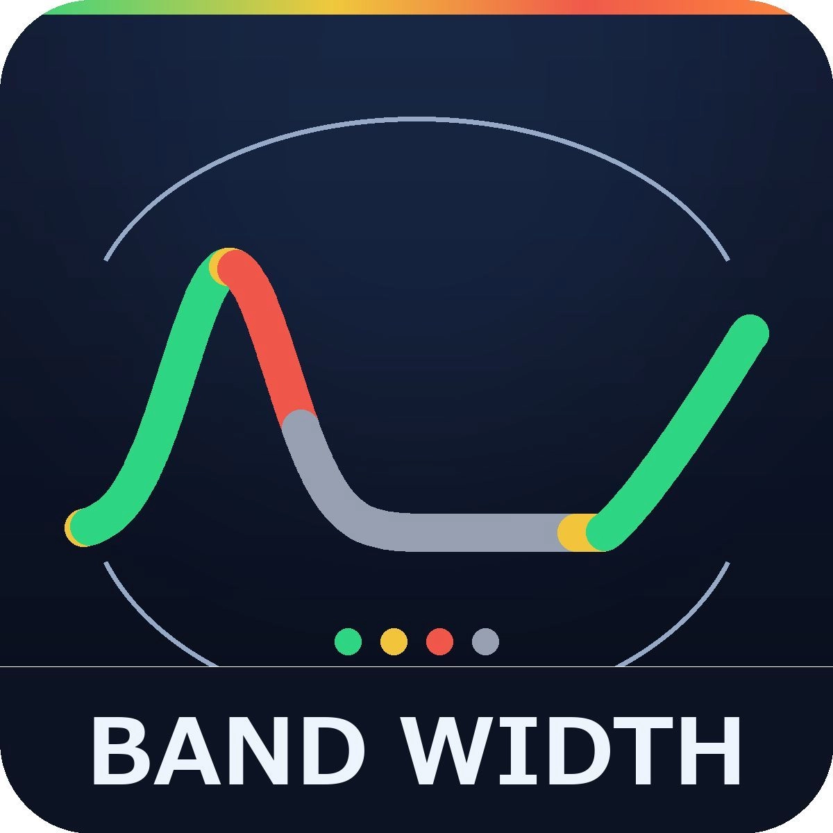 BBandWidthRatio_Smooth レビュー｜MT4版の特徴と使い方を解説