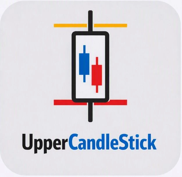 UpperCandleStick レビュー｜上位ローソク足をMT4へ重ねて表示