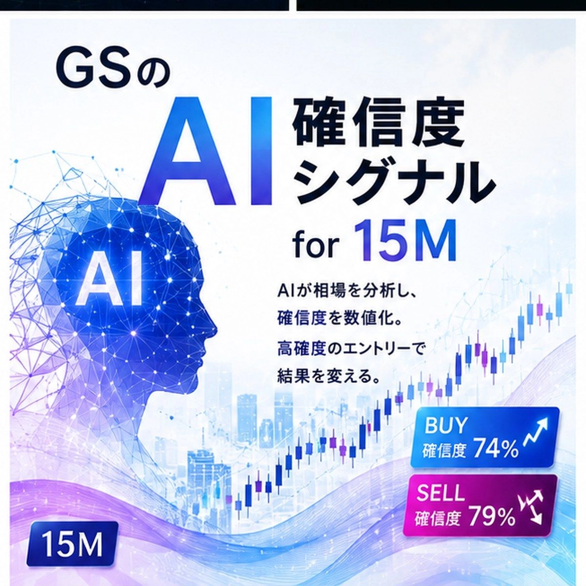 GSのAI確信度シグナルfor15Mレビュー｜EURUSD15分足の表示を解説