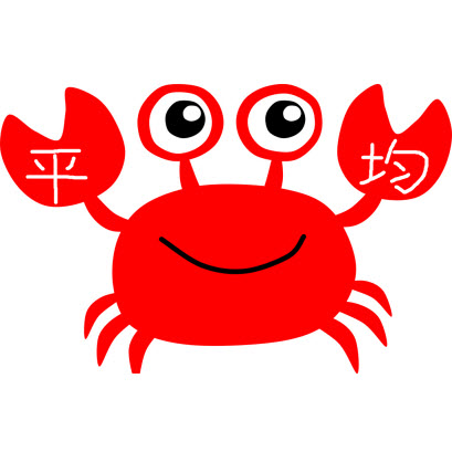 MT4の平均足EA・平均足スムーズドEAの紹介