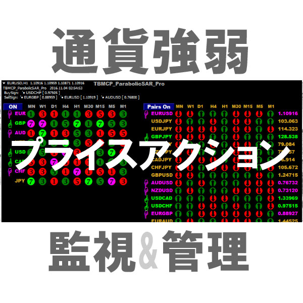通貨強弱PA 一目瞭然 全通貨ペア・全時間足 強さランキング 音声とメールで通知