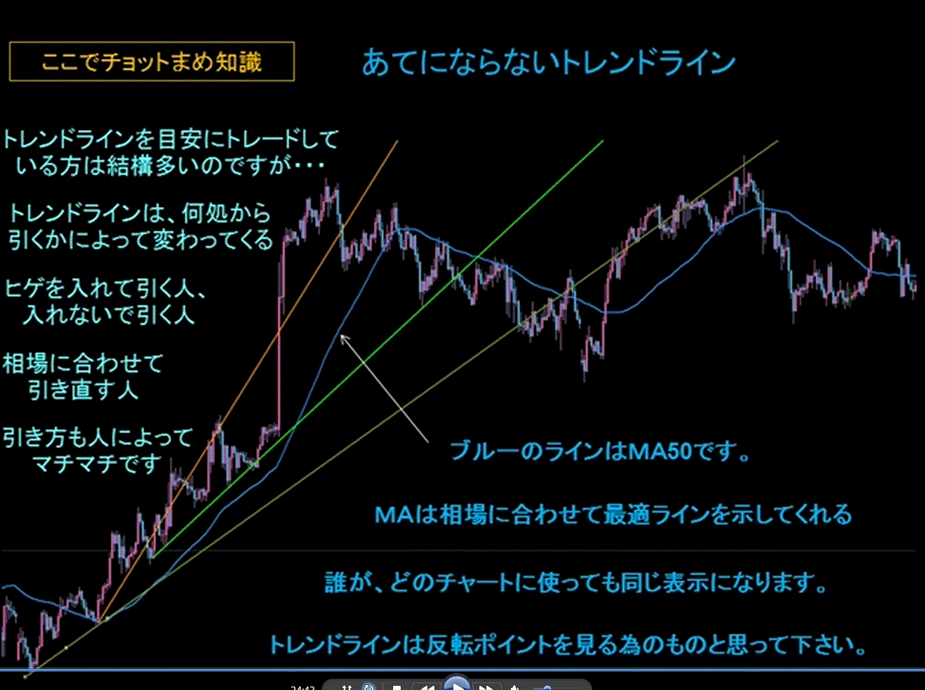 相場を読めるようにならなければ勝てない！