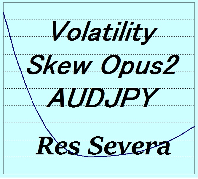Volatility Skew を収益源泉としたEAを作ってみました
